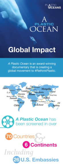 Plastic-Ocean-Film-Impact-01